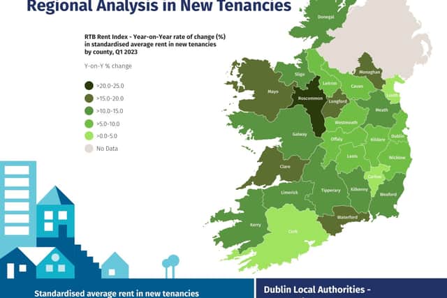 Rents in Tipperary have risen dramatically in a year, according to new ...