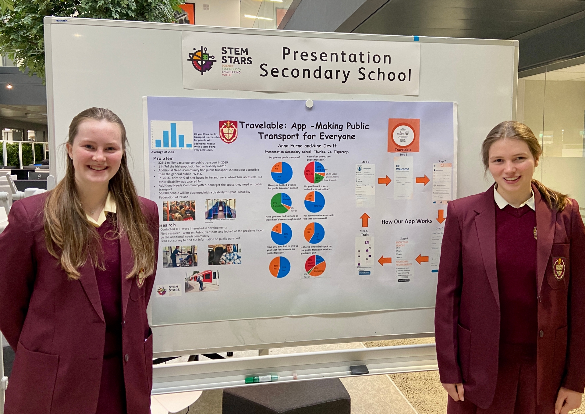 Thurles students design app to make public transport easier for people ...
