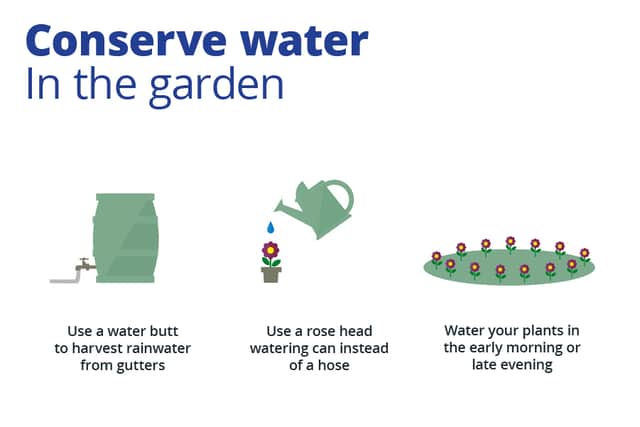 Avoid power washing and keep the garden hose in the shed
Take shorter showers and refrain from baths unless absolutely necessary
Check for leaks on outdoor taps or troughs as these can lead to large losses of treated water
 Refrain from using paddling pools and swimming pools at this time and if already filled consider reusing the water for the garden or cleaning the car
Report any visible leaks on the public network to Irish Water at the water.ie or call 1800 278 278. 