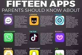 How appropriate are these apps
