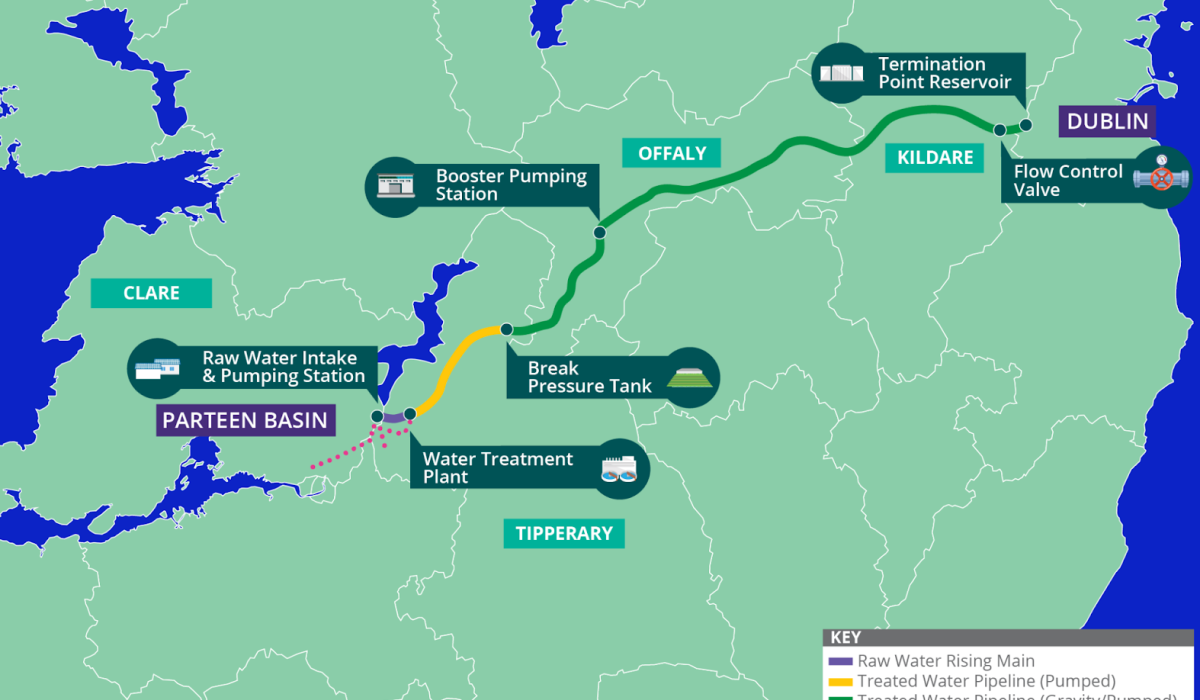 Uisce Éireann to submit Shannon pipeline planning application for Ireland’s largest water project