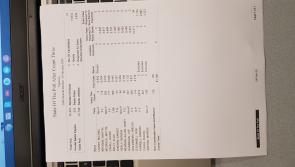 State of the poll in Tipperary on count three 