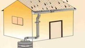 Durlas Og to install new rain water harvesting system at their premises in Thurles 