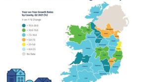 Rent prices rose by 7% in second quarter of 2021