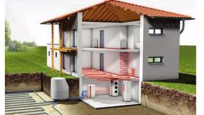 Hybrid Heat Solutions - Heating for the future
