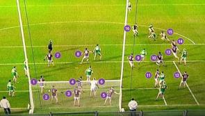 GAA's CCCC confirm the outcome of All-Ireland senior club football final