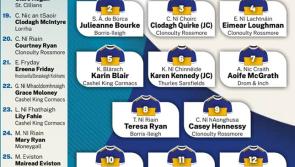Tipperary camogie teams are named for the weekend championship fixtures 