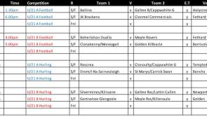 Confirmed times and venues for this weekends GAA championship games are here!