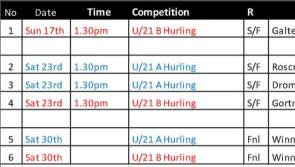 Galtee and the Silvermines in the Under 21 championship is now fixed for Sunday afternoon