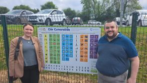  Playground communication boards for Tipperary