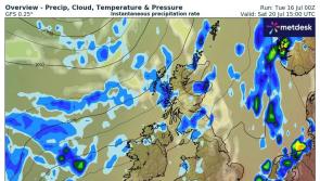 ALERT: Met Éireann's Irish weather forecast for next few days has one big 'BUT' in it...