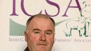 Tipperary farming: ICSA criticises Ulster Bank over loan set up fee