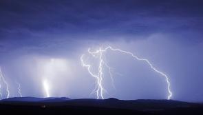 ALERT: Status yellow weather warning currently in place in Tipperary