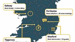 Tipperary people get work done quickly - says new survey!
