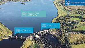 Breaking: Irish Water chooses Parteen Basin proposal to abstract water from Lough Derg