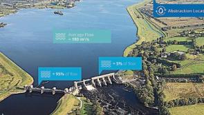 Lough Derg water abstraction opponents say 'battle has just begun'