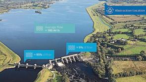 Tipperary water: Shannon alliance pulls plug on Irish Water's Lough Derg abstraction figures