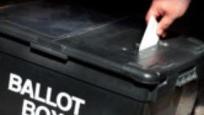 Election posters - does Templemore need them?