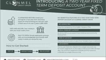 ALERT: Clonmel Credit Union introduces a new two-year fixed-term deposit account