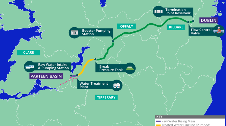 Uisce &Eacute;ireann to submit Shannon pipeline planning application for Ireland&rsquo;s largest water project