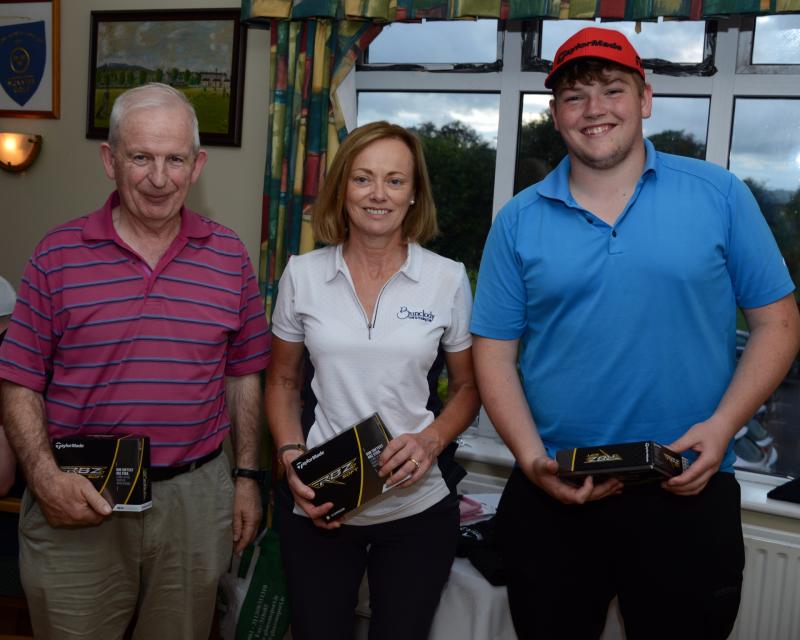 Historical year for Templemore Golf Club