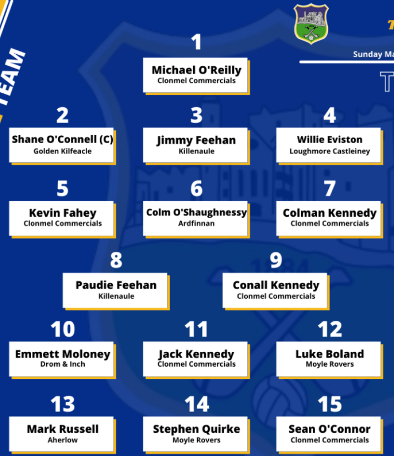 Four changes on Tipperary football team to play Down in Tailteann Cup