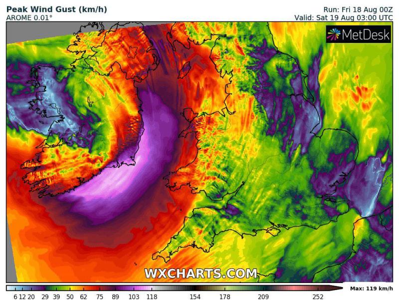 Tipperary Tipperary Tipperary 