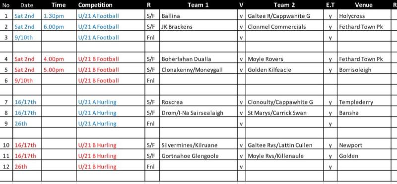 Confirmed times and venues for this weekends GAA championship games are here!