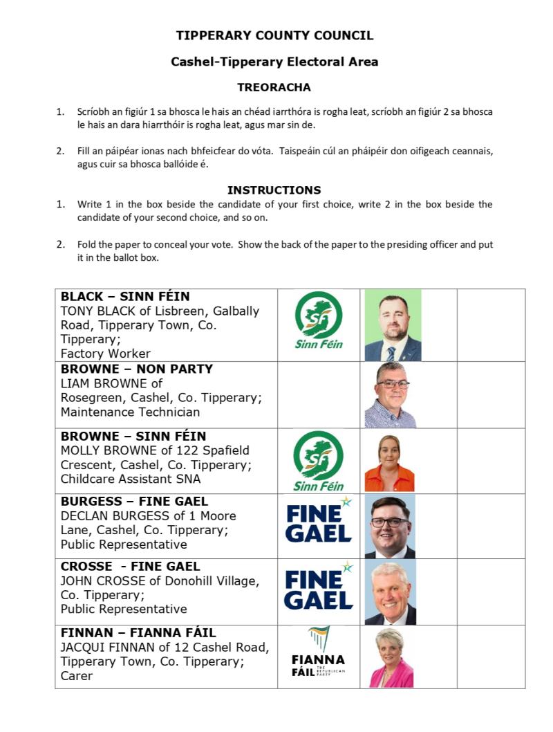 Polling Stations in Co Leitrim - Know where to go!
