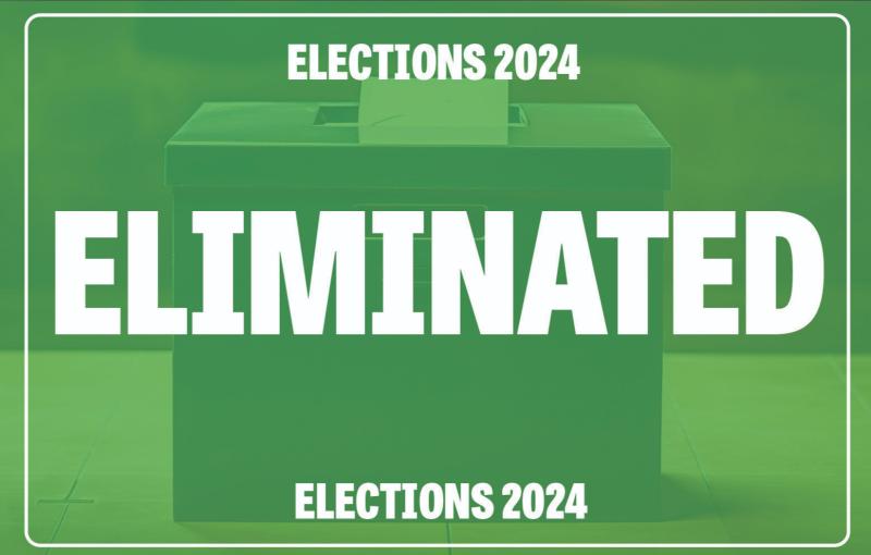 Eliminated