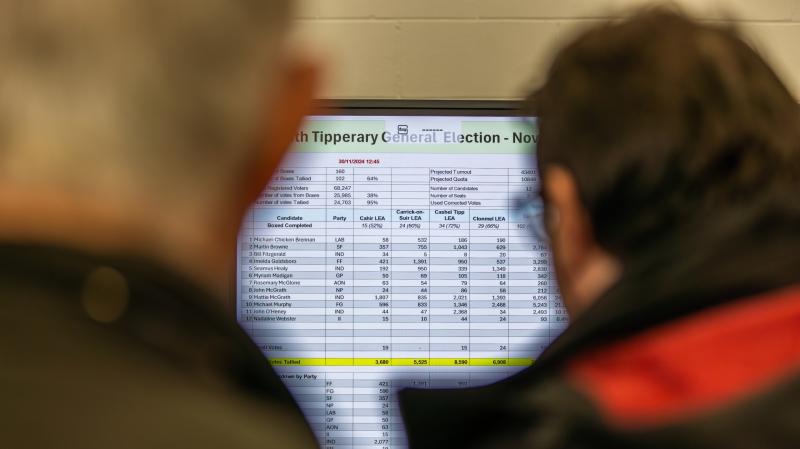 Tallies indicate that Fine Gael Mayor of Clonmel will win seat in Tipperary South