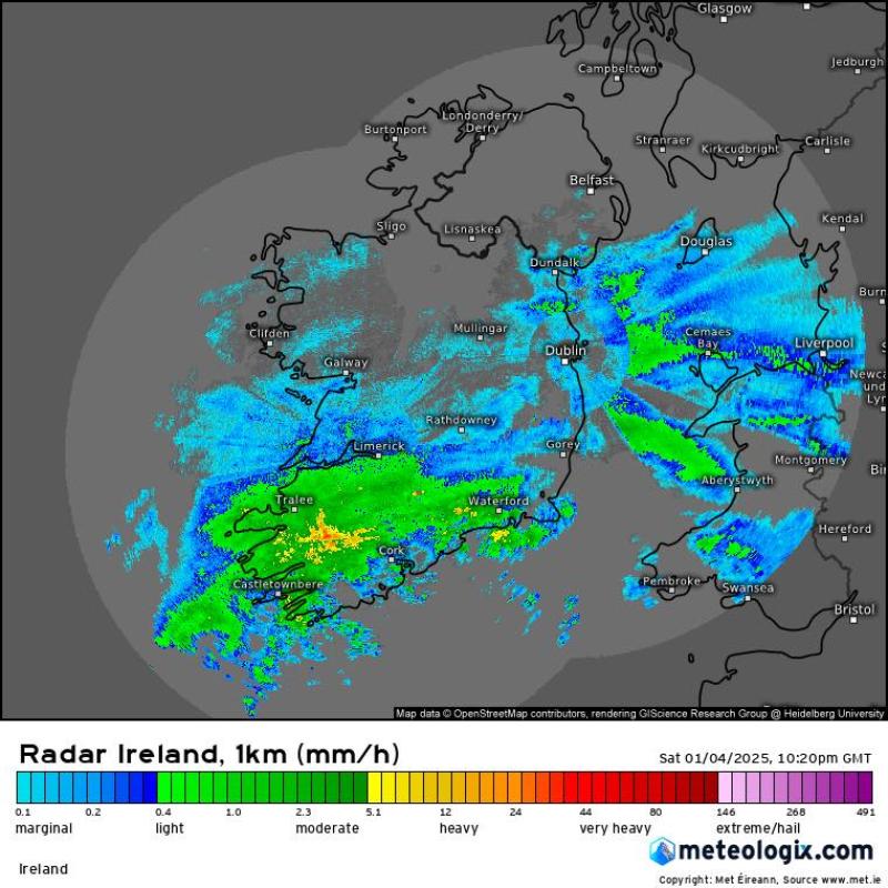 Tipperary Tipperary Tipperary 