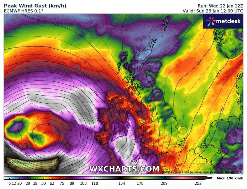 Tipperary Tipperary Tipperary 