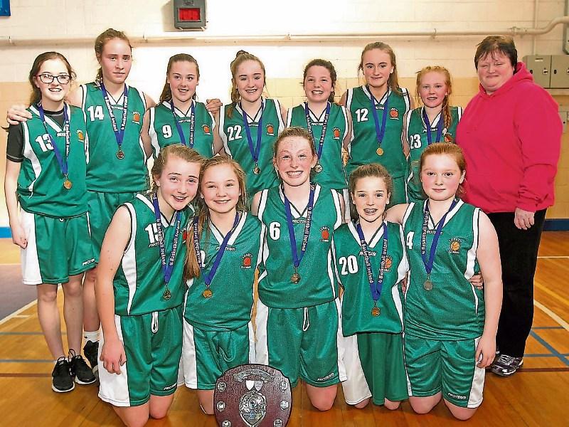 Loreto Basketball