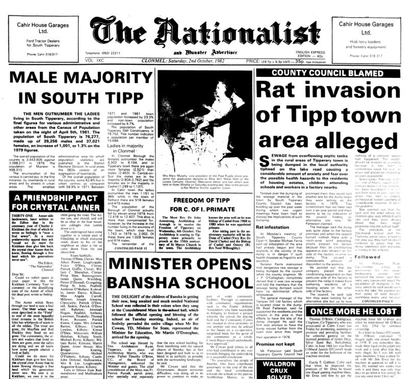 Yesteryears: Rat invasion in Tipperary Town highlighted at council meeting