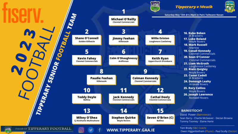 Two changes on Tipperary football to play Meath in Tailteann Cup