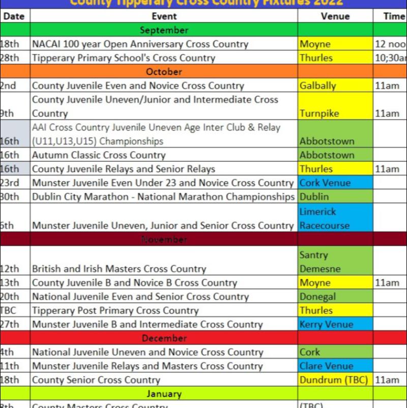 Moycarkey Coolcroo AC - Tipperary athletics fixtures for the upcoming Cross Country Season