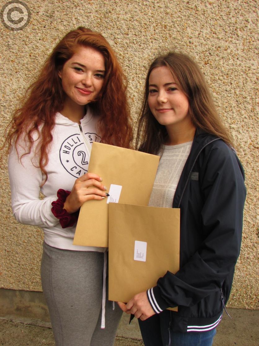 Colaiste Dun Iascaigh Leaving Cert 2017