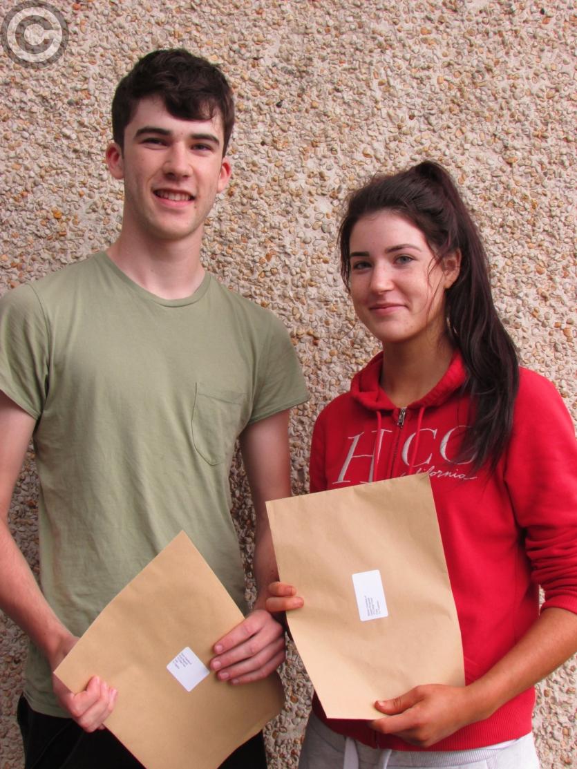 Colaiste Dun Iascaigh Leaving Cert 2017