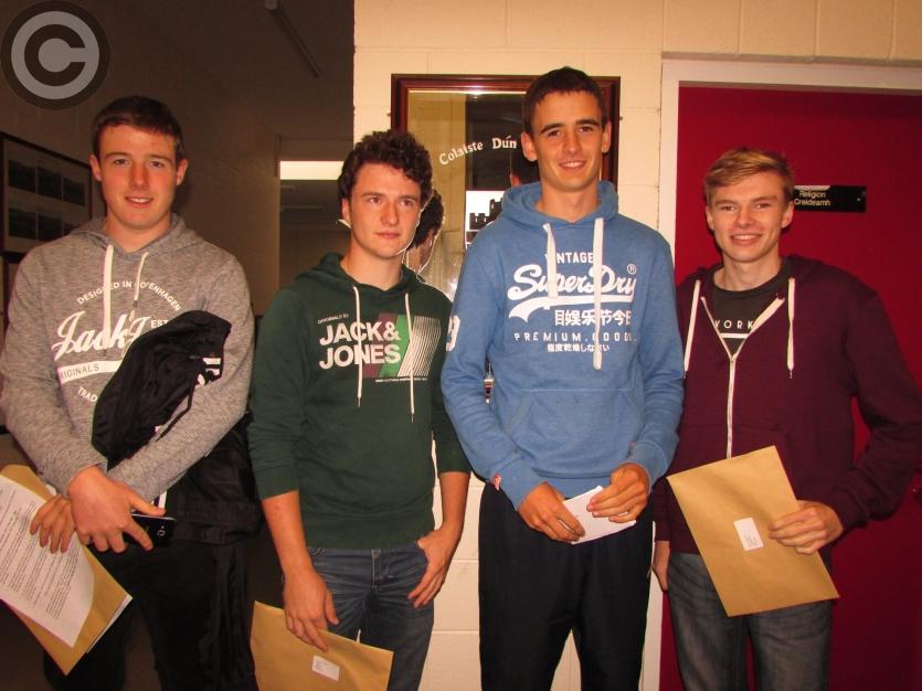 Colaiste Dun Iascaigh Leaving Cert 2017