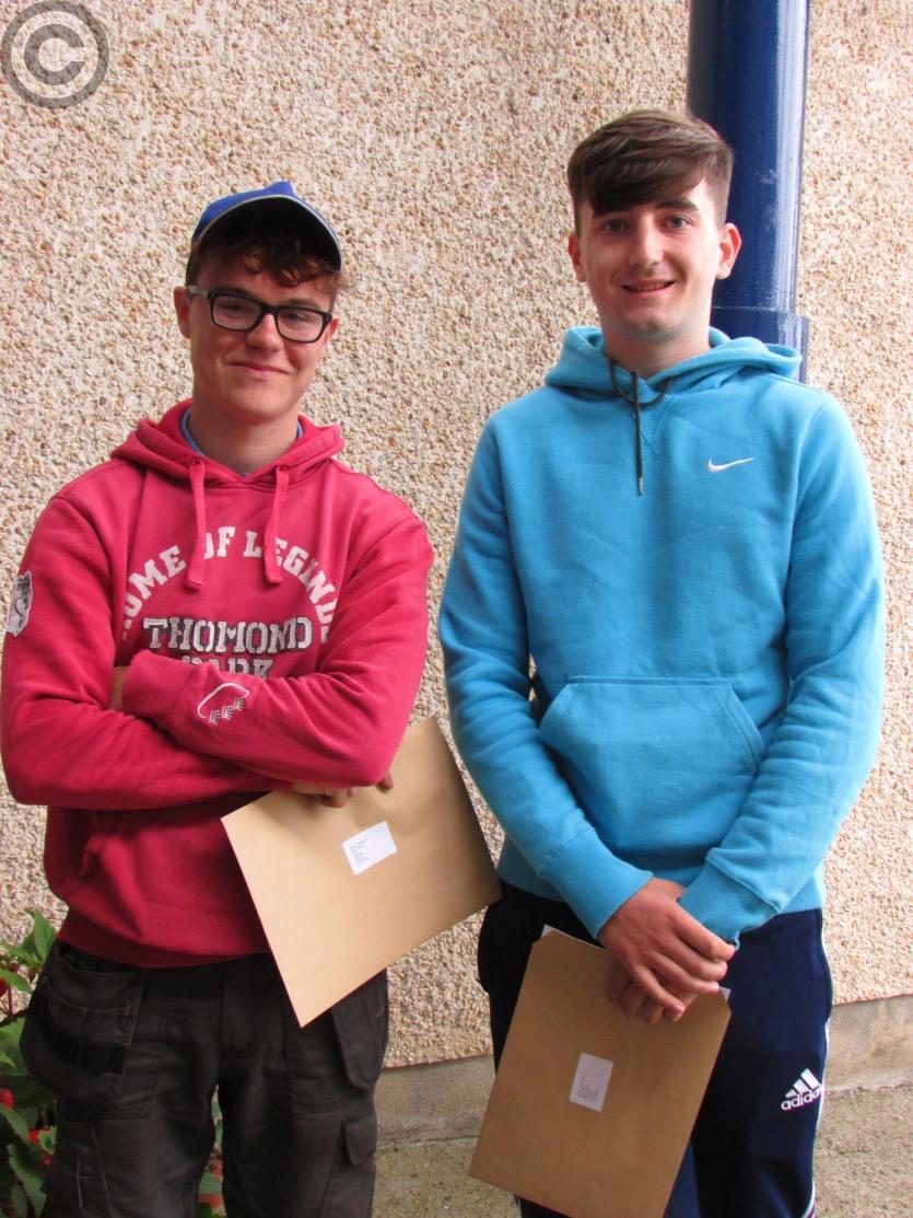Colaiste Dun Iascaigh Leaving Cert 2017