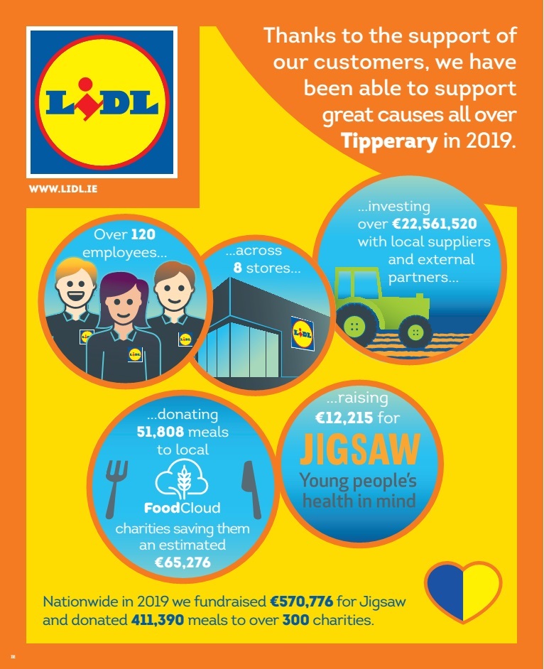 Lidl Ireland invests over €22.5m in Tipperary Tipperary Live