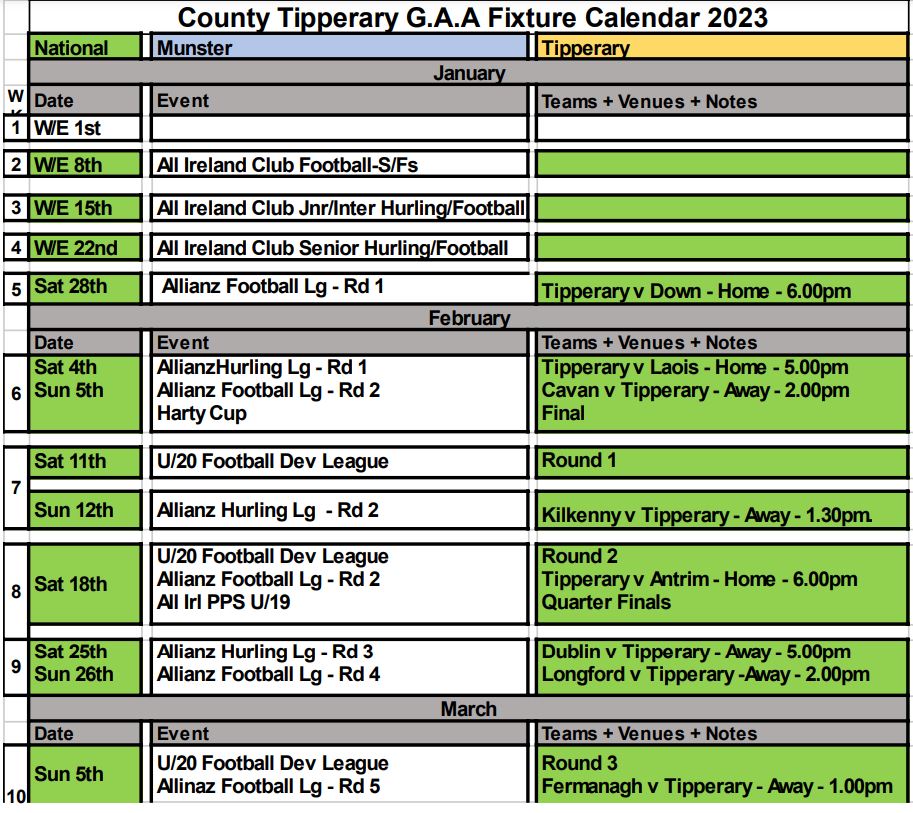 Master fixture plan for all Tipperary GAA competitions in 2023 released -  Tipperary Live