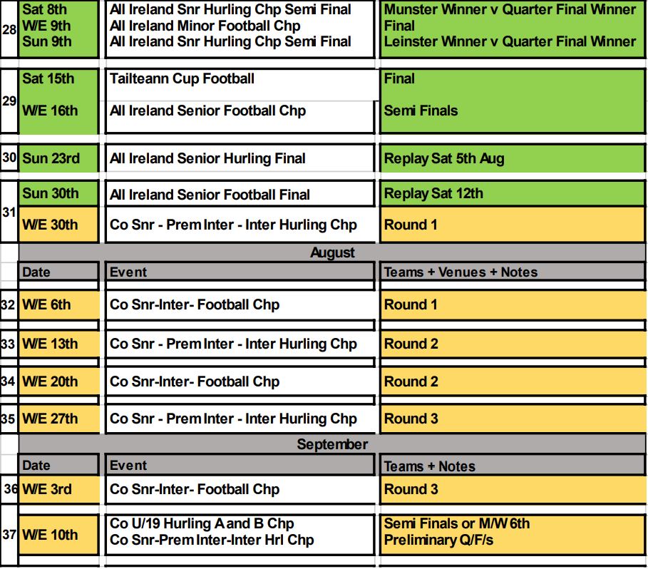 Master fixture plan for all Tipperary GAA competitions in 2023 released -  Tipperary Live